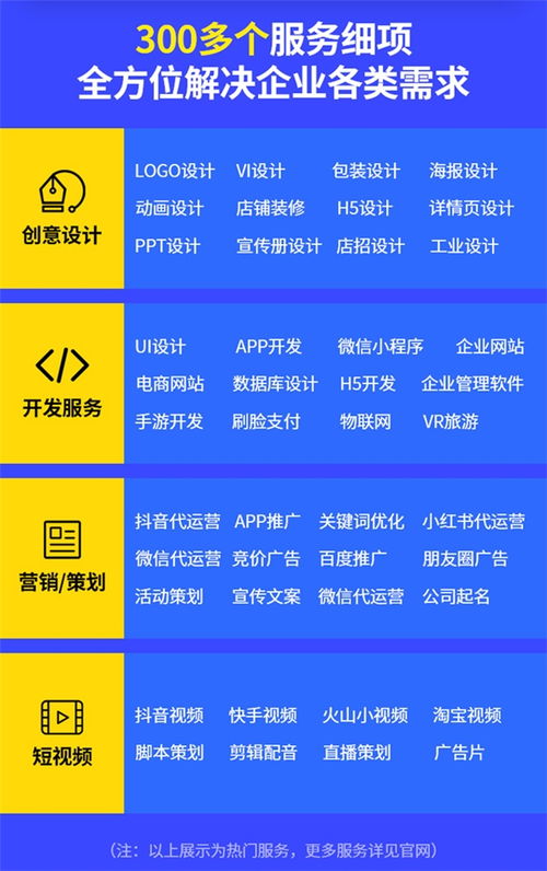 技術服務商入駐一品威客網 提供專業軟件定制開發與基礎技術服務