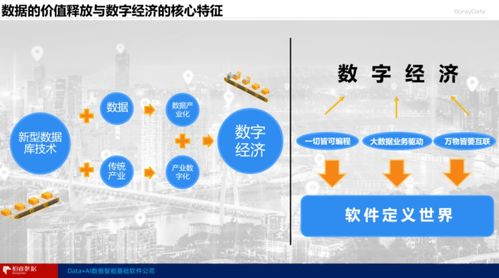 核心技術(shù)引領(lǐng)數(shù)字化升級(jí) 柏睿數(shù)據(jù)的軟件力量